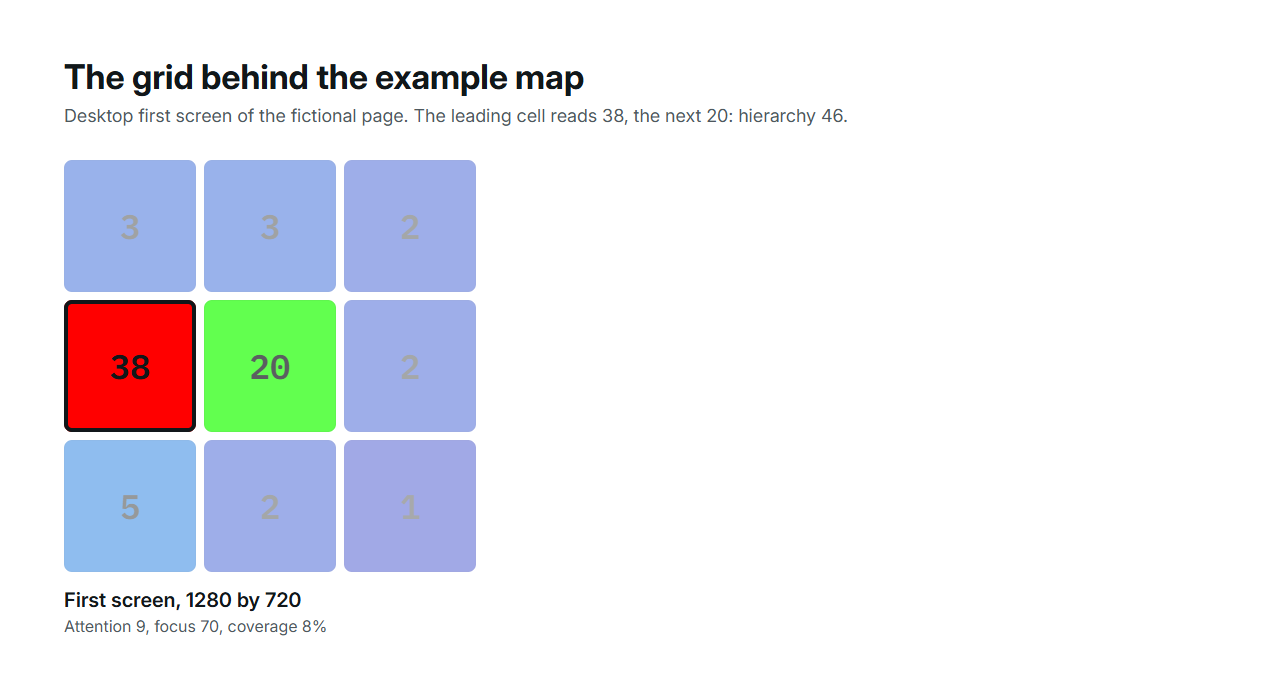 Grid values behind the example map