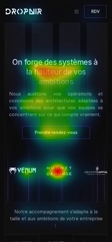mobile attention heatmap